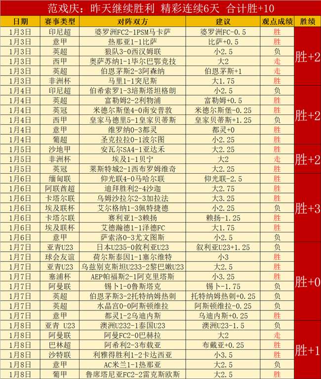 尤文图斯南,特欧冠附加,赛首回合握,半岛体育,半岛体育官方网站,半岛体育平台