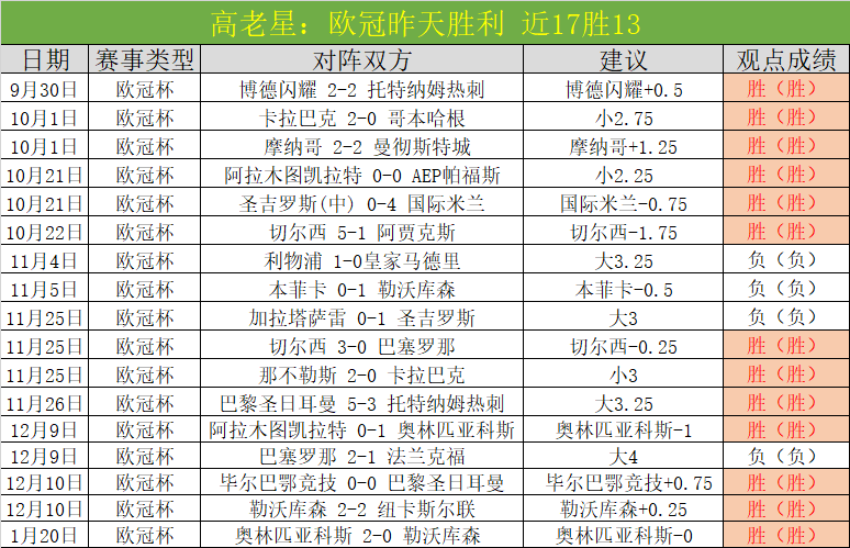 勇士应对掘,金挑战,昨天胜利发,半岛体育,半岛体育官方网站,半岛体育平台