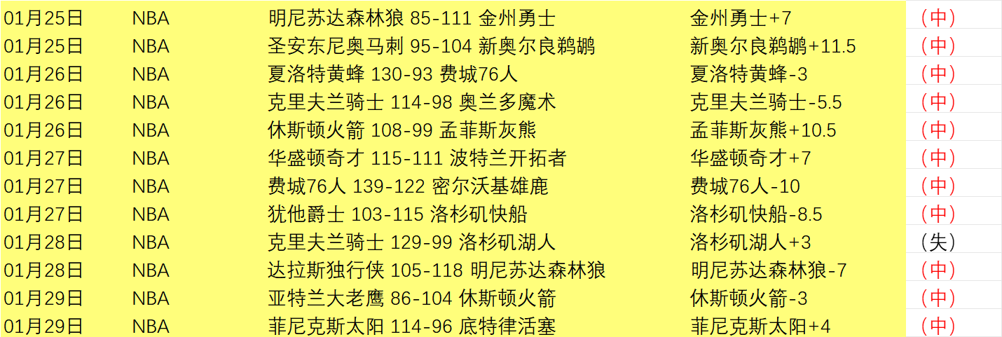 理查利森,逆境重生,自信回归,半岛体育,半岛体育官方网站,半岛体育平台